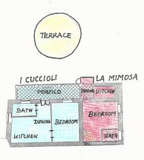 Grundriss der Ferienwohnung La Mimosa (in rosa)